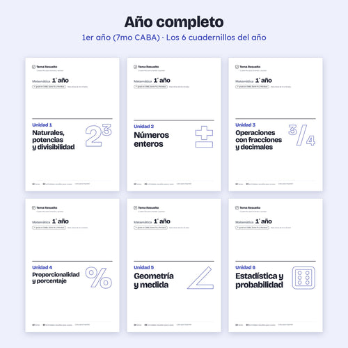 1er año (7mo CABA) · Año completo – Portadas de los cuadernillos