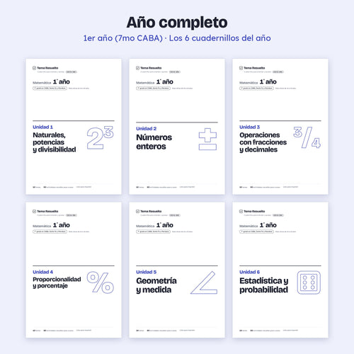 1er año (7mo CABA) · Año completo