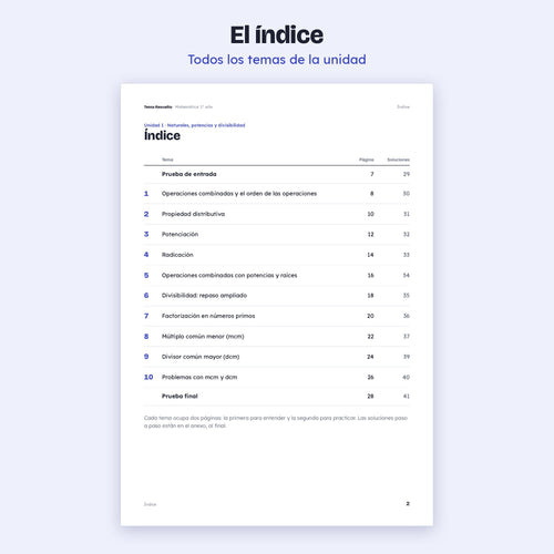 1er año (7mo CABA) · Año completo – Índice