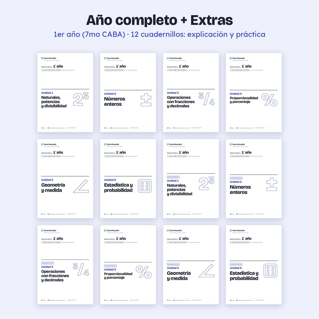 1er año (7mo CABA) · Año completo + Extras – Portadas de los cuadernillos