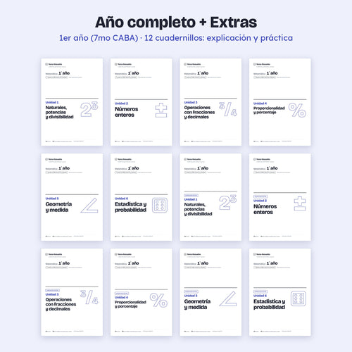 1er año (7mo CABA) · Año completo + Extras – Portadas de los cuadernillos