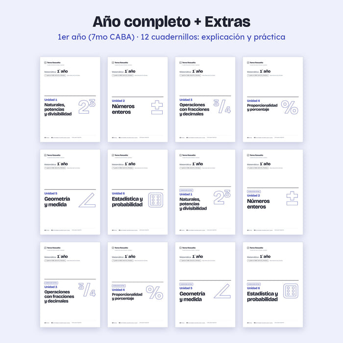 1er año (7mo CABA) · Año completo + Extras – Portadas de los cuadernillos