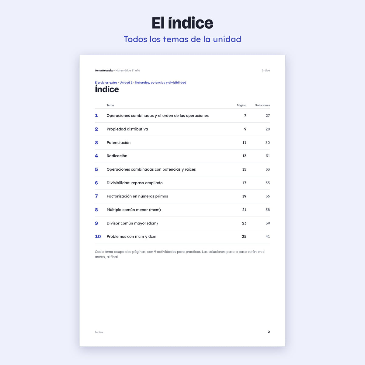 1er año (7mo CABA) · Ejercicios extra del año – Índice