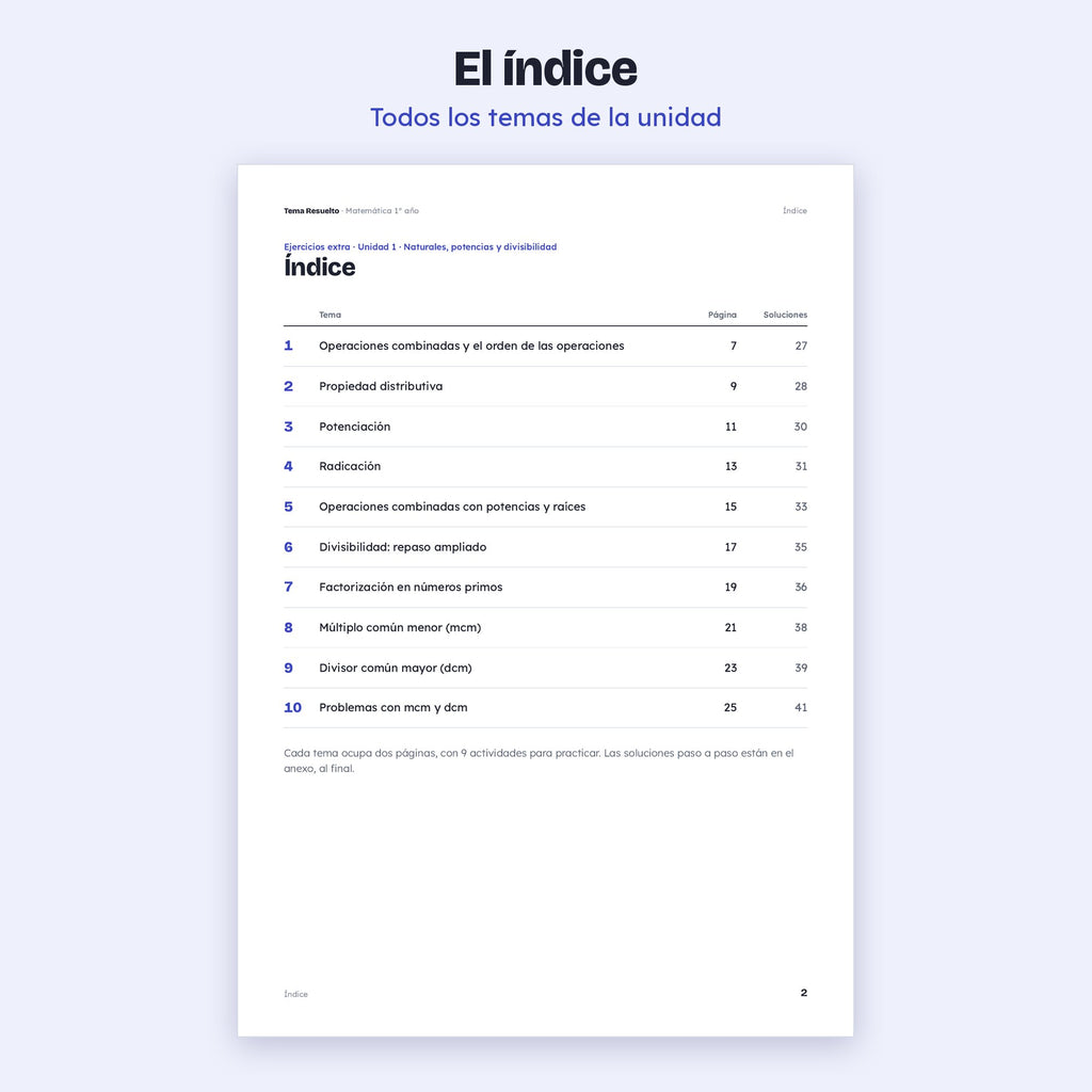 1er año (7mo CABA) · Unidad 1: Ejercicios extra – Índice