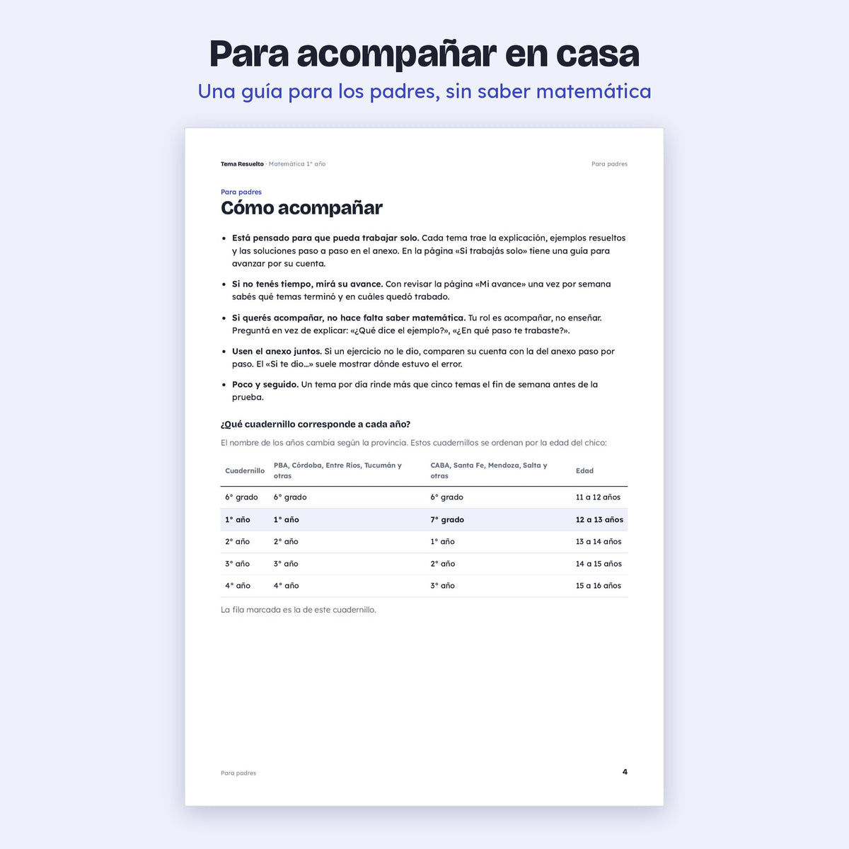 1er año (7mo CABA) · Unidad 2: Enteros – Página para padres: cómo acompañar