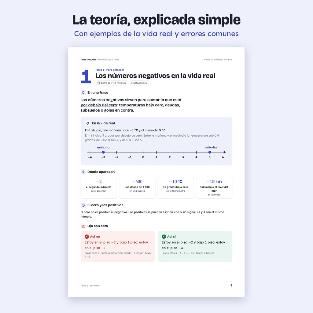1er año (7mo CABA) · Unidad 2: Enteros – Teoría explicada paso a paso
