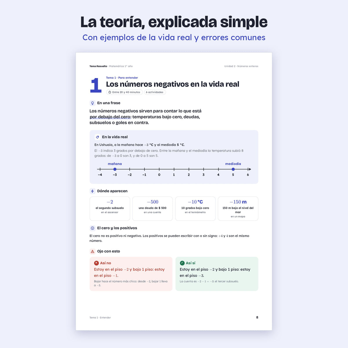1er año (7mo CABA) · Unidad 2: Enteros – Teoría explicada paso a paso
