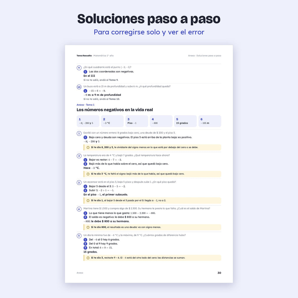 1er año (7mo CABA) · Unidad 2: Enteros – Soluciones paso a paso