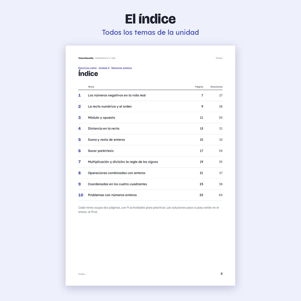 1er año (7mo CABA) · Unidad 2: Ejercicios extra – Índice
