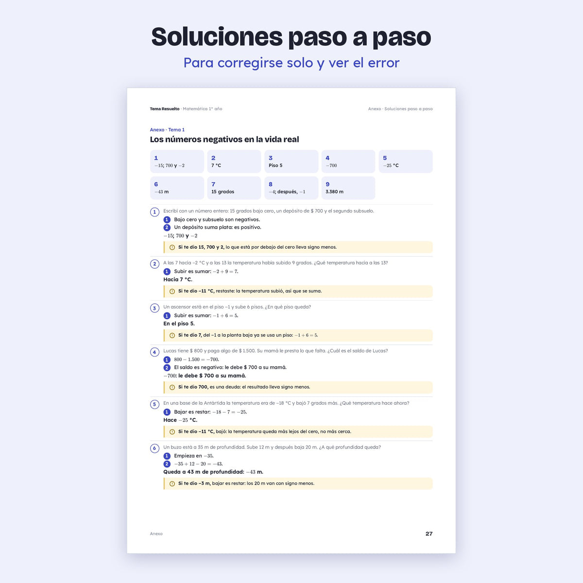 1er año (7mo CABA) · Unidad 2: Ejercicios extra – Soluciones paso a paso