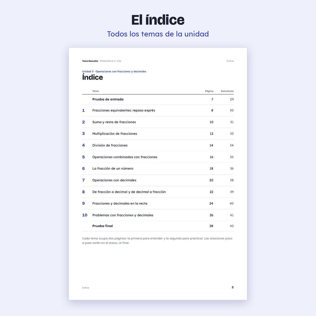 1er año (7mo CABA) · Unidad 3: Fracciones y decimales – Índice
