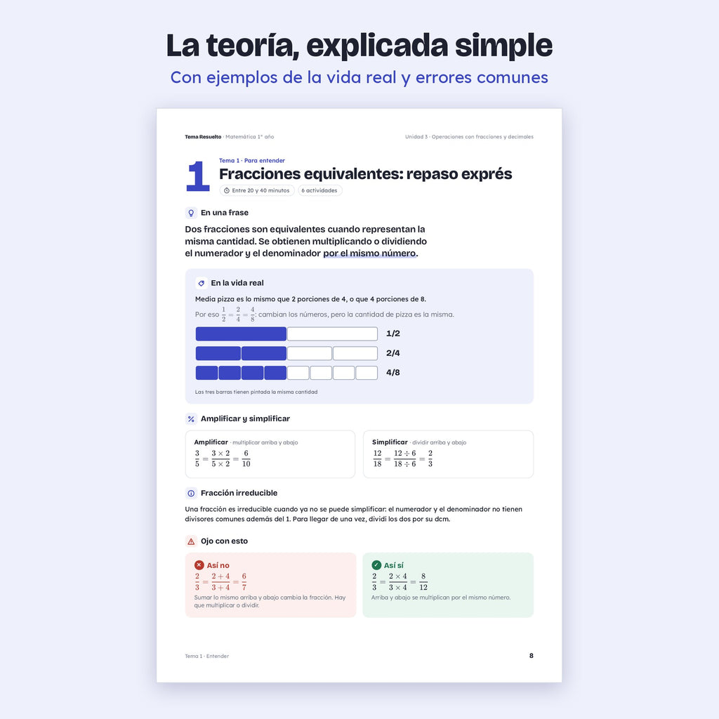 1er año (7mo CABA) · Unidad 3: Fracciones y decimales – Teoría explicada paso a paso