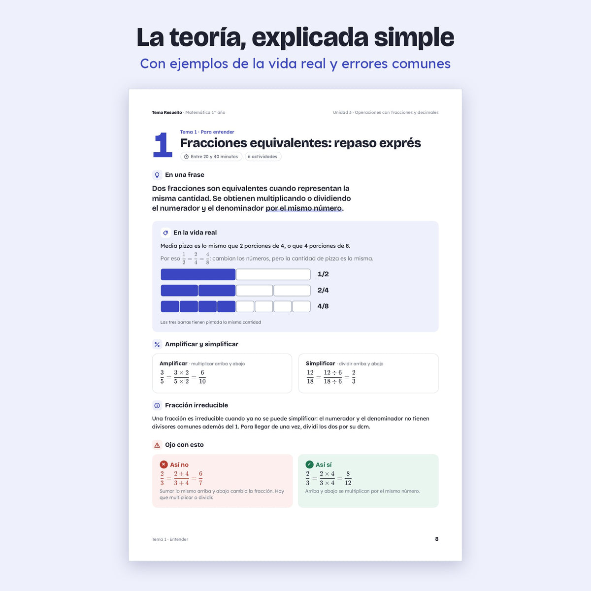 1er año (7mo CABA) · Unidad 3: Fracciones y decimales – Teoría explicada paso a paso
