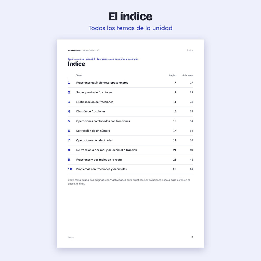 1er año (7mo CABA) · Unidad 3: Ejercicios extra – Índice