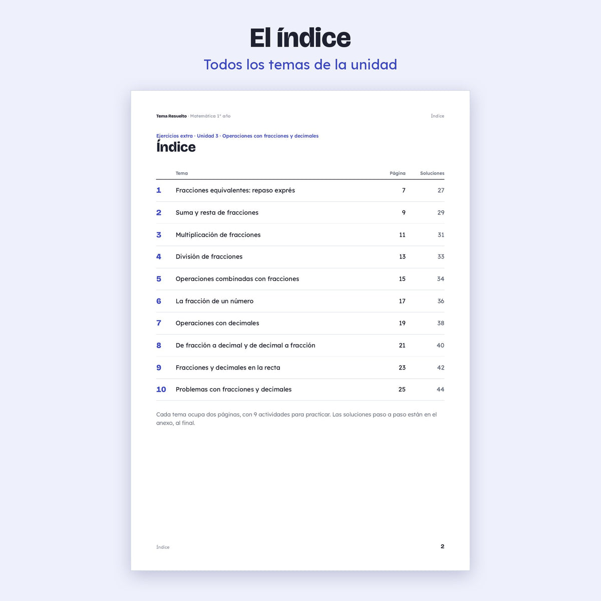 1er año (7mo CABA) · Unidad 3: Ejercicios extra – Índice