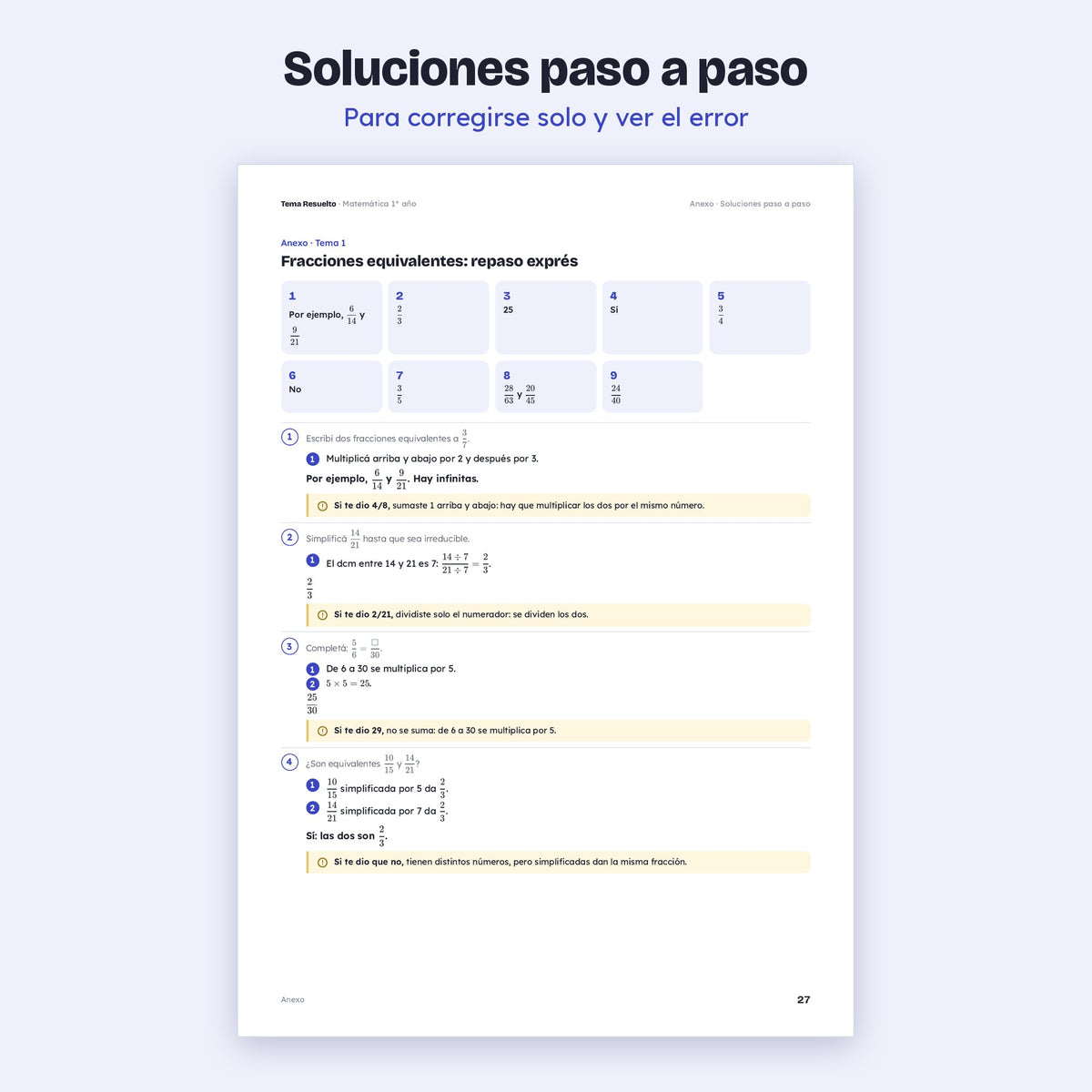 1er año (7mo CABA) · Unidad 3: Ejercicios extra – Soluciones paso a paso