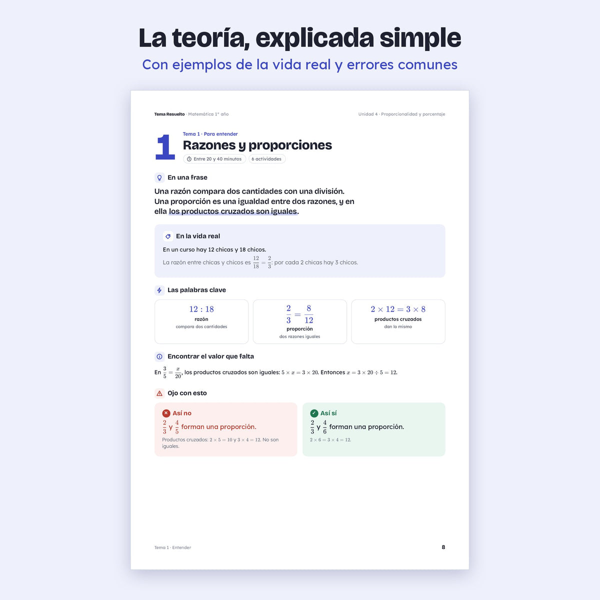1er año (7mo CABA) · Unidad 4: Proporcionalidad – Teoría explicada paso a paso