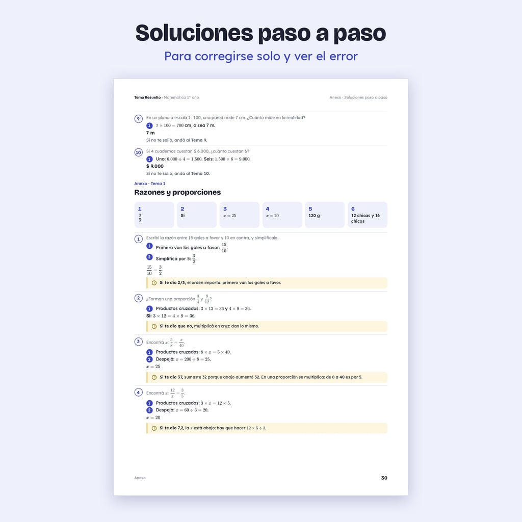 1er año (7mo CABA) · Unidad 4: Proporcionalidad – Soluciones paso a paso