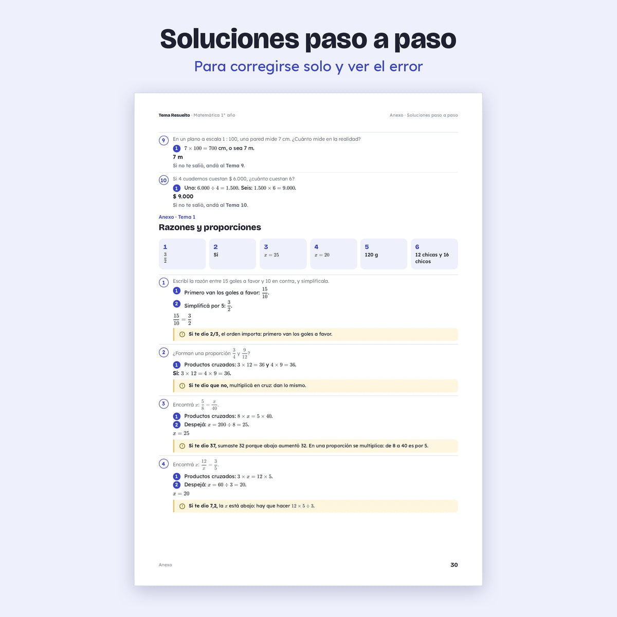 1er año (7mo CABA) · Unidad 4: Proporcionalidad – Soluciones paso a paso