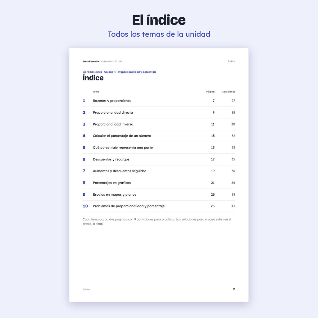 1er año (7mo CABA) · Unidad 4: Ejercicios extra – Índice