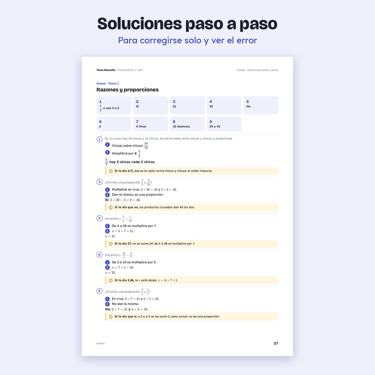 1er año (7mo CABA) · Unidad 4: Ejercicios extra – Soluciones paso a paso