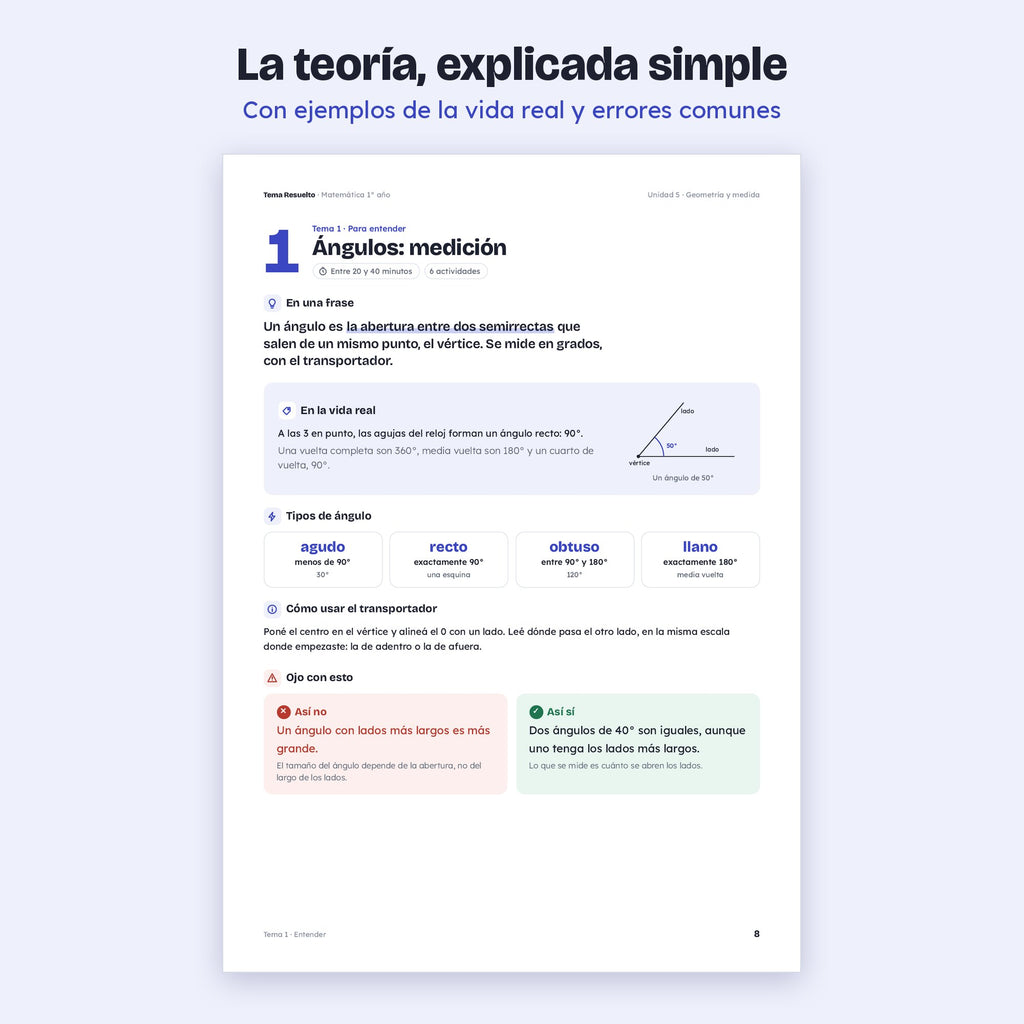 1er año (7mo CABA) · Unidad 5: Geometría – Teoría explicada paso a paso
