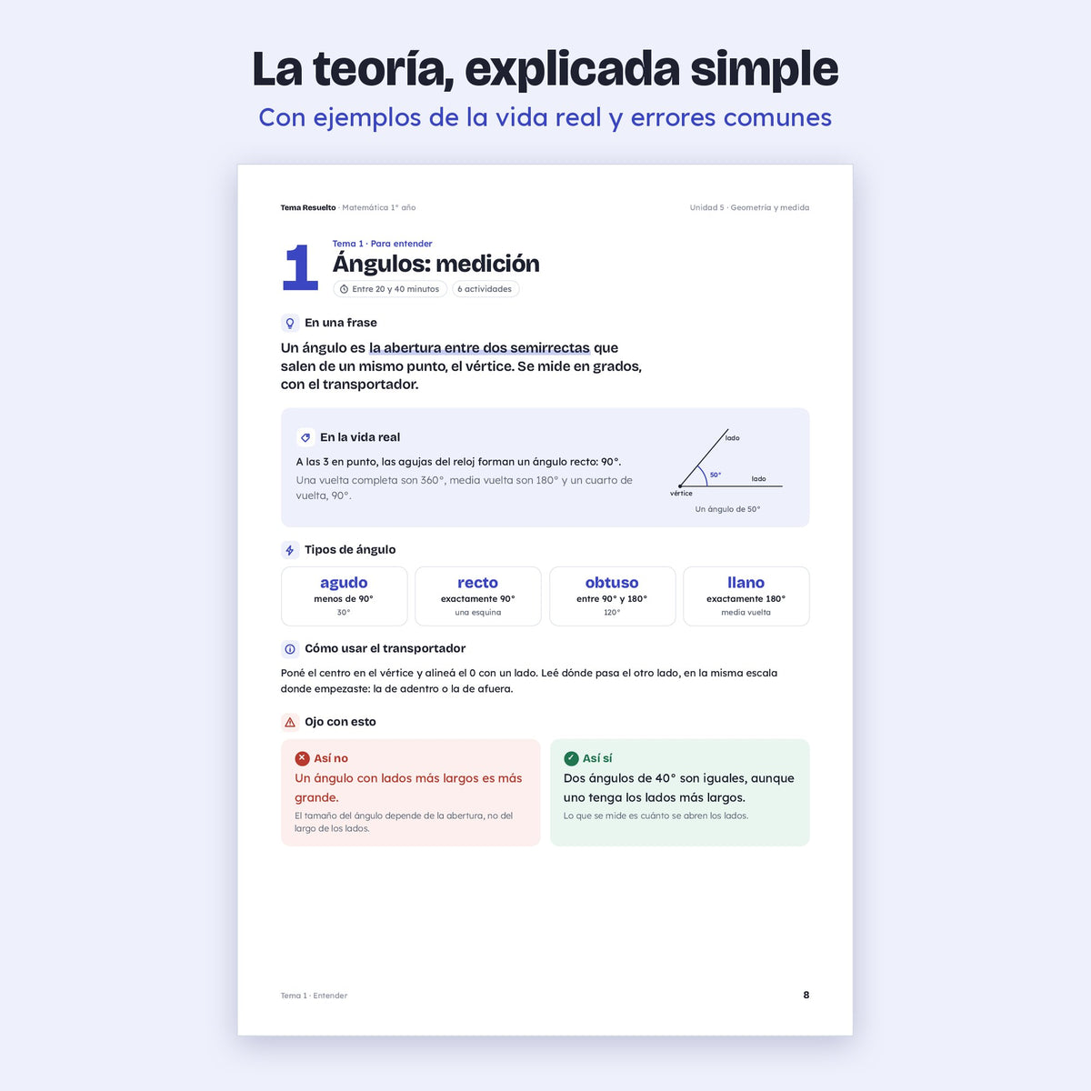 1er año (7mo CABA) · Unidad 5: Geometría – Teoría explicada paso a paso
