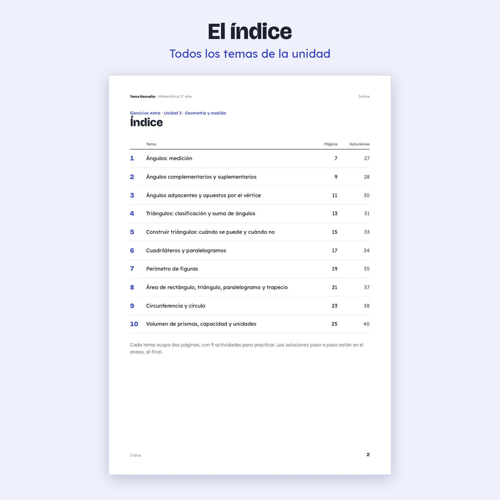 1er año (7mo CABA) · Unidad 5: Ejercicios extra – Índice