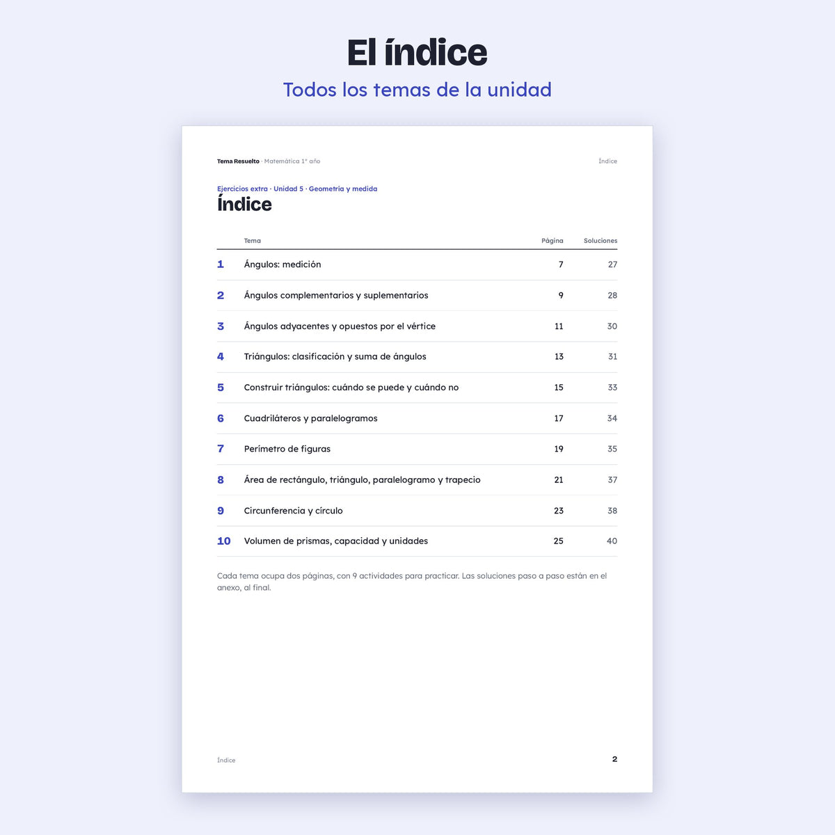 1er año (7mo CABA) · Unidad 5: Ejercicios extra – Índice