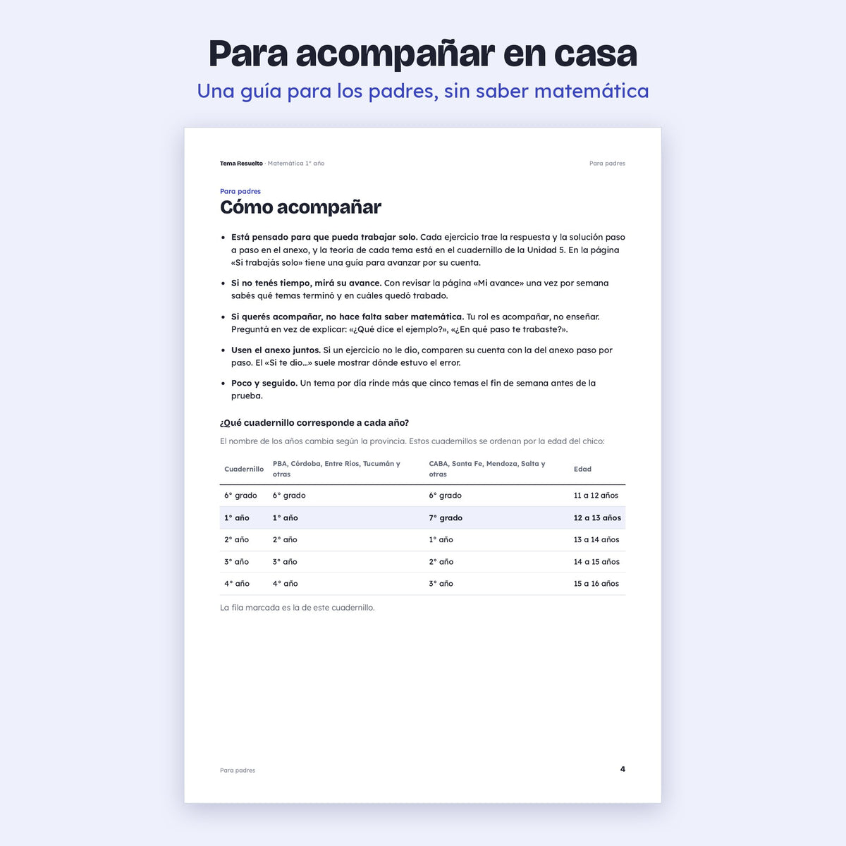 1er año (7mo CABA) · Unidad 5: Ejercicios extra – Página para padres: cómo acompañar