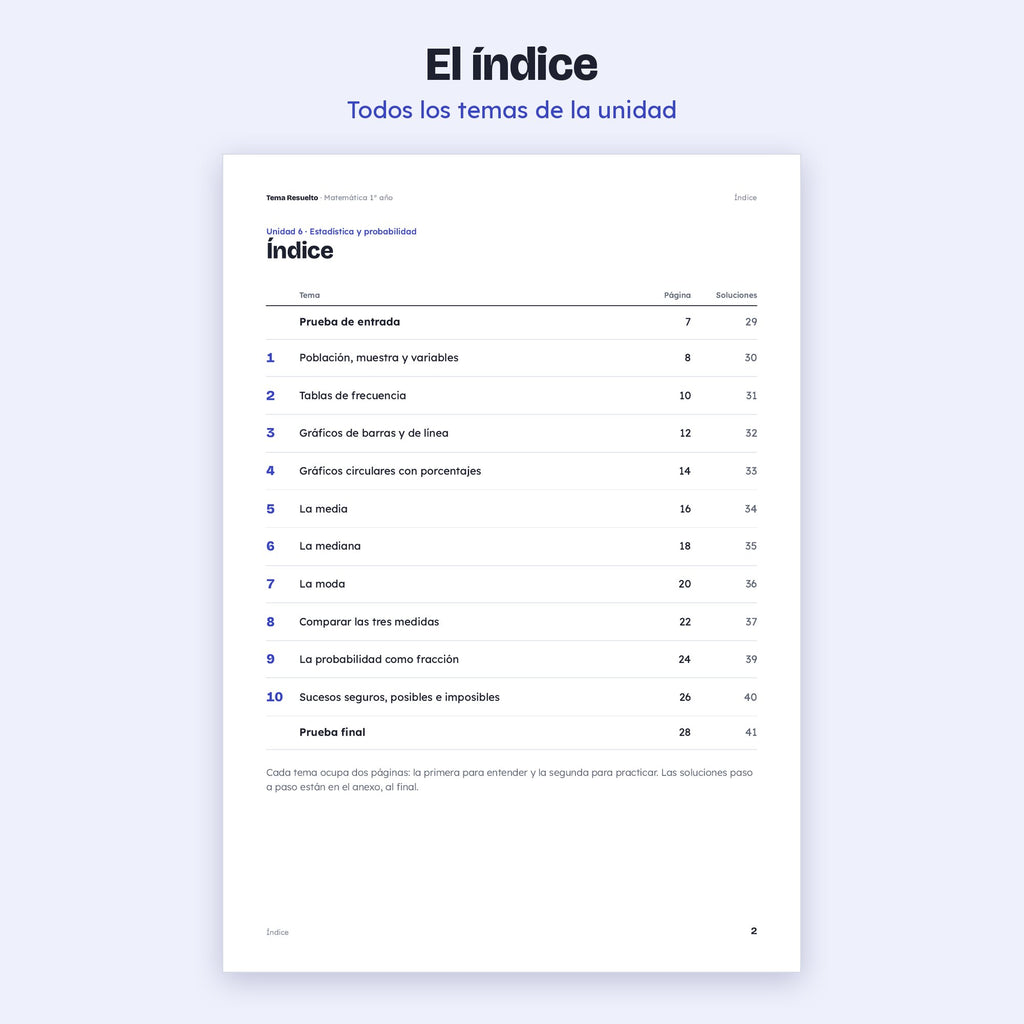 1er año (7mo CABA) · Unidad 6: Estadística y probabilidad – Índice