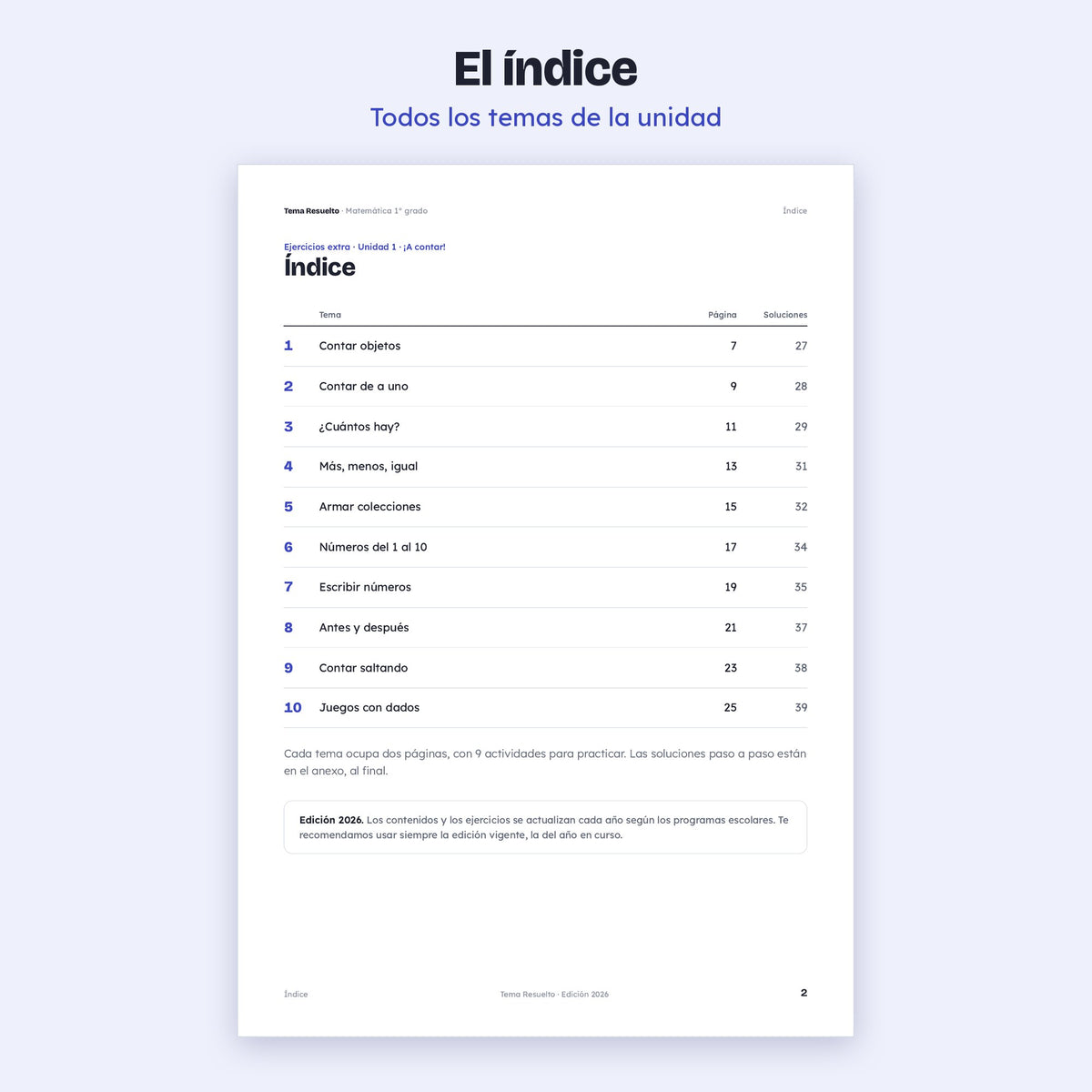 1er grado · Unidad 1: Ejercicios extra