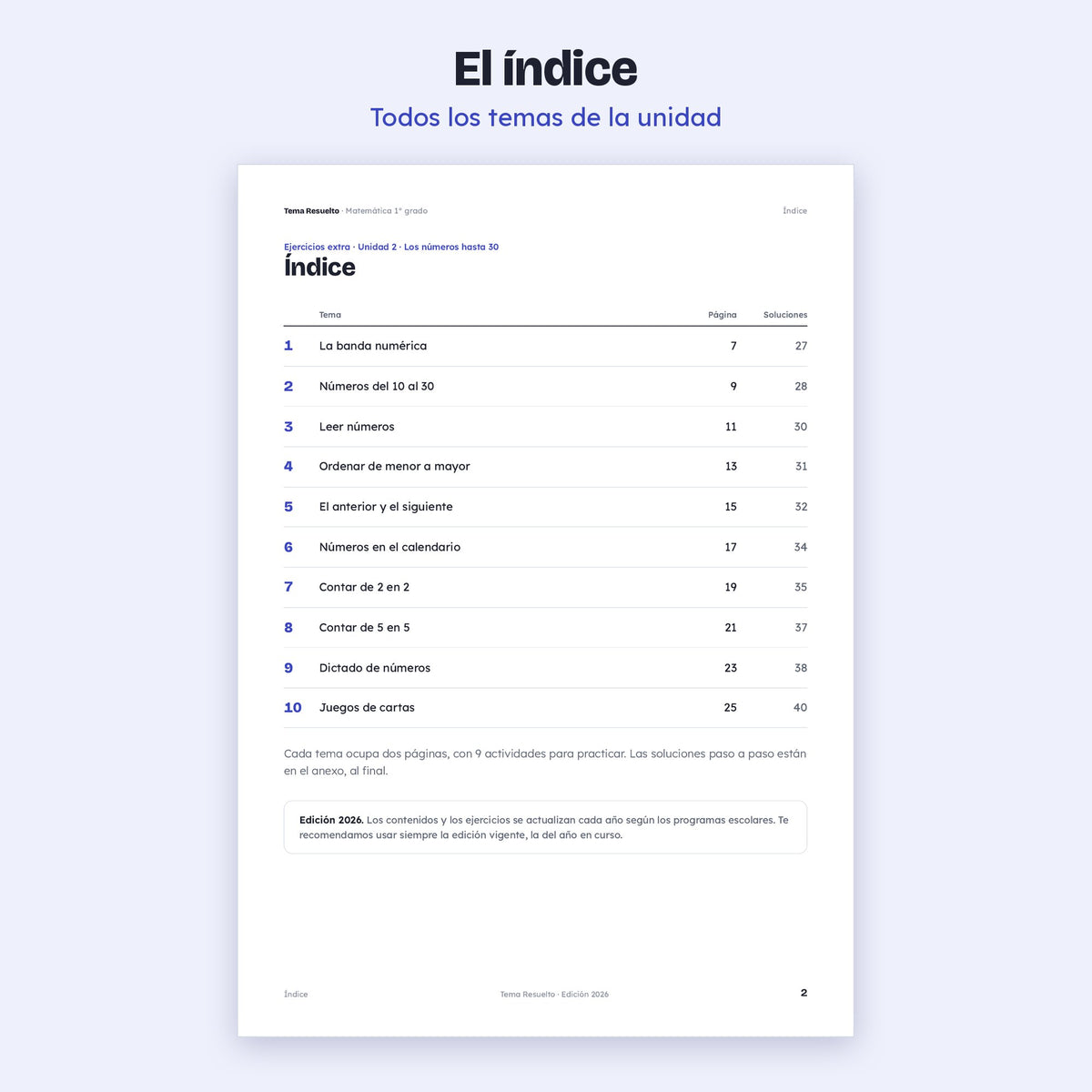 1er grado · Unidad 2: Ejercicios extra