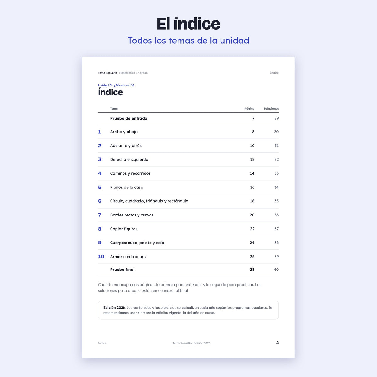 1er grado · Unidad 5: ¿Dónde está?