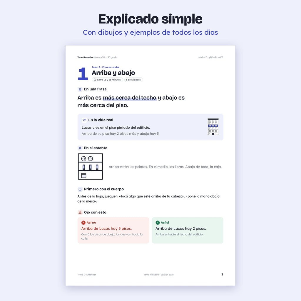 1er grado · Unidad 5: ¿Dónde está?