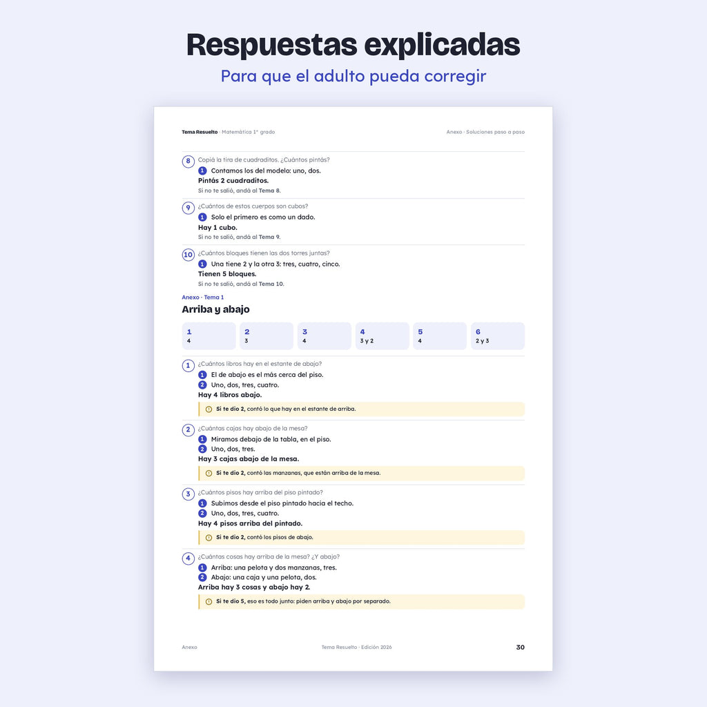 1er grado · Unidad 5: ¿Dónde está?