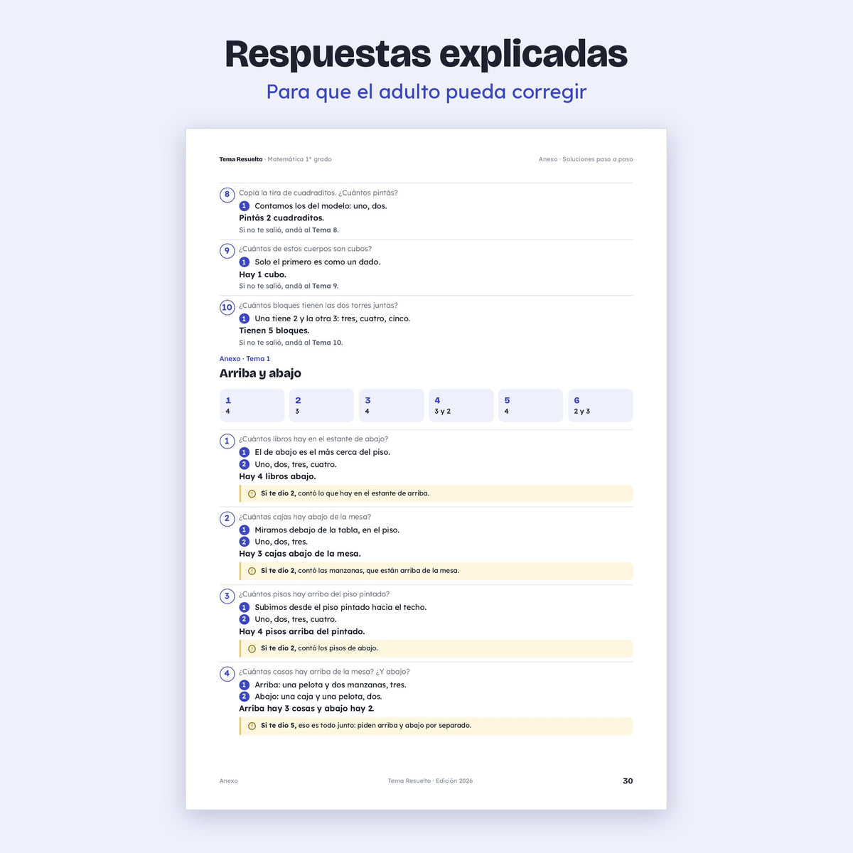 1er grado · Unidad 5: ¿Dónde está?