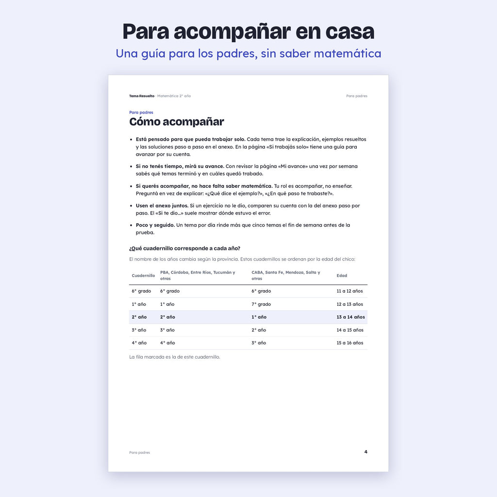 2do año (1ro CABA) · Año completo – Página para padres: cómo acompañar