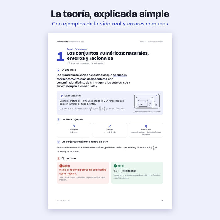 Teoría explicada paso a paso