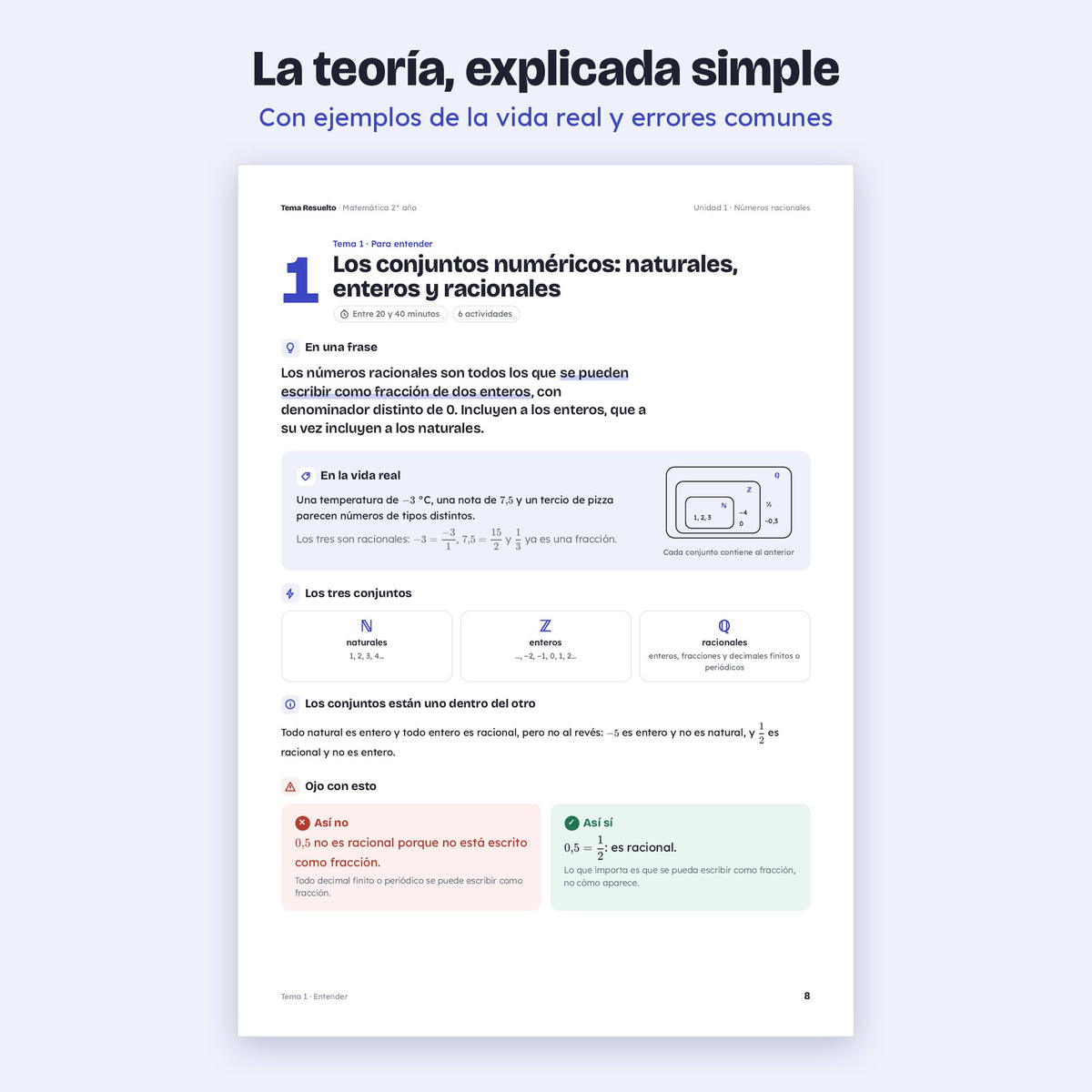 2do año (1ro CABA) · Año completo + Extras – Teoría explicada paso a paso
