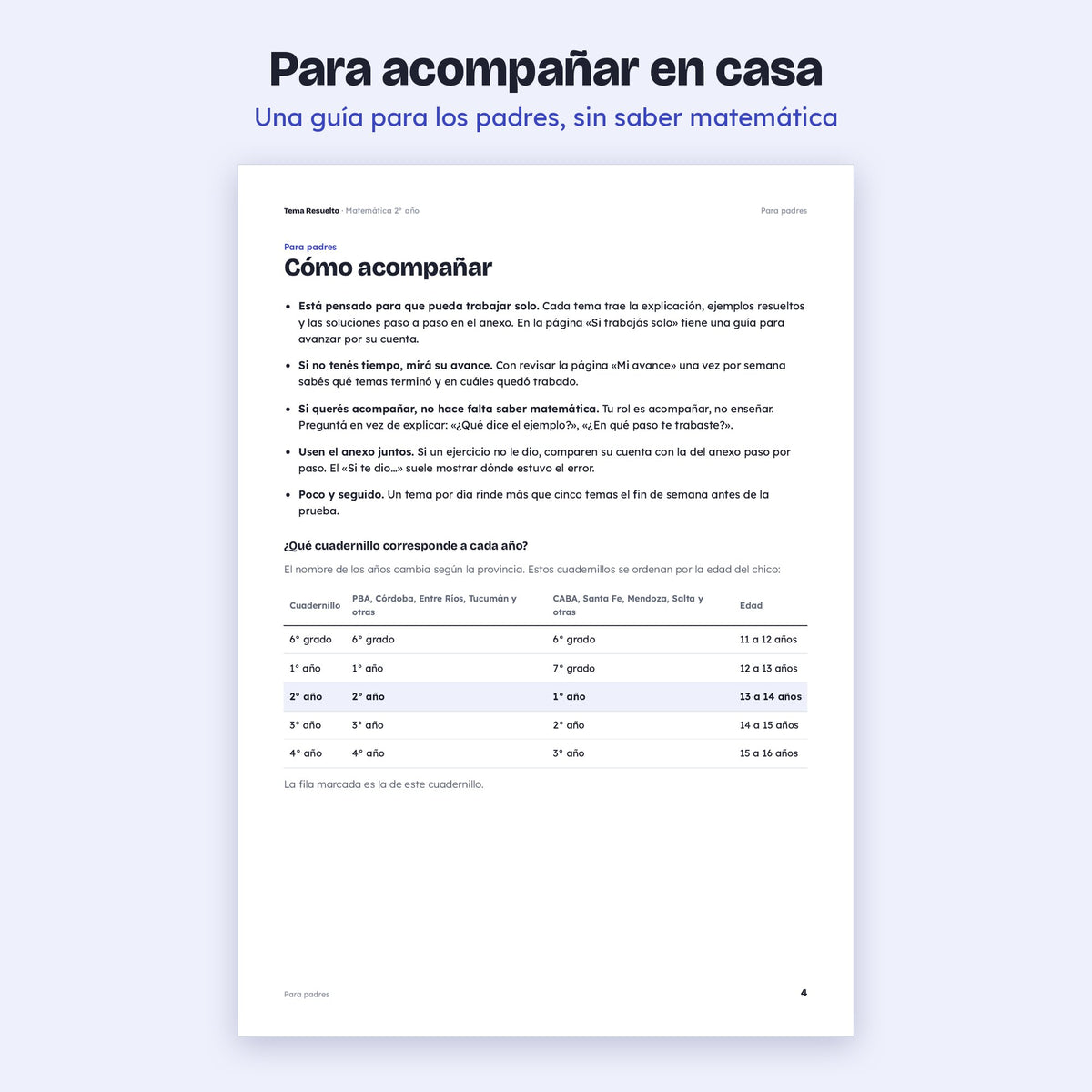 2do año (1ro CABA) · Unidad 1: Racionales – Página para padres: cómo acompañar