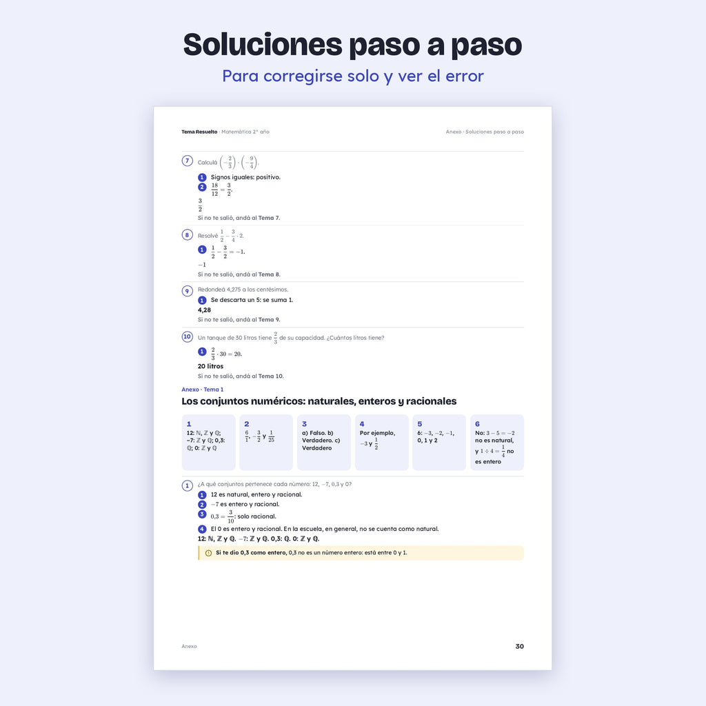 2do año (1ro CABA) · Unidad 1: Racionales – Soluciones paso a paso