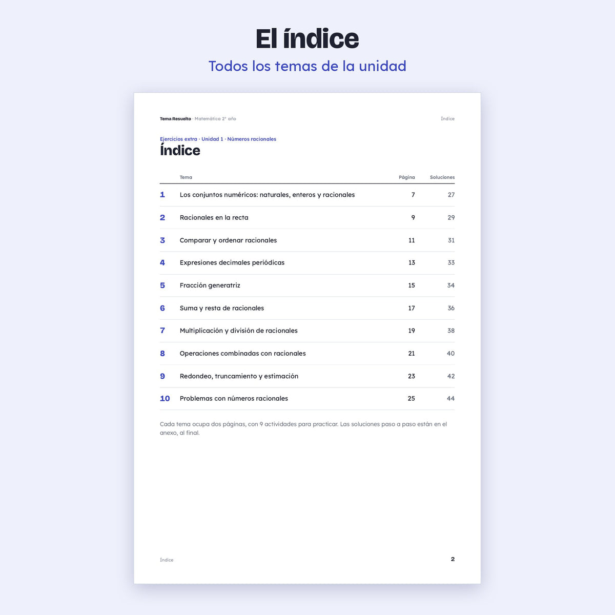 2do año (1ro CABA) · Unidad 1: Ejercicios extra – Índice