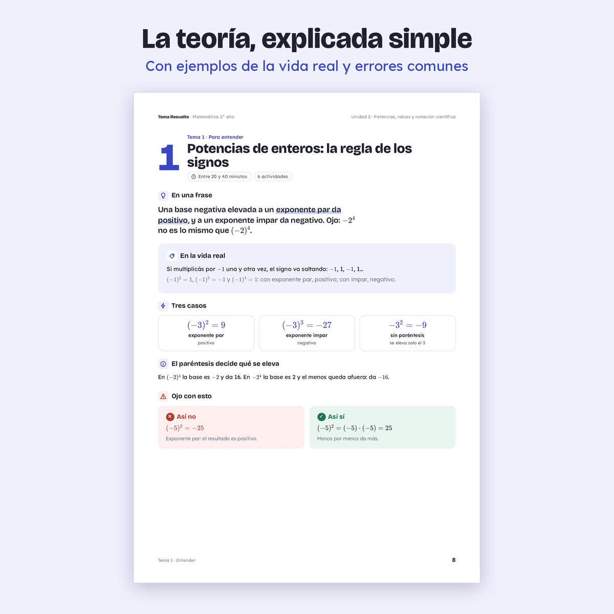 2do año (1ro CABA) · Unidad 2: Potencias y raíces – Teoría explicada paso a paso