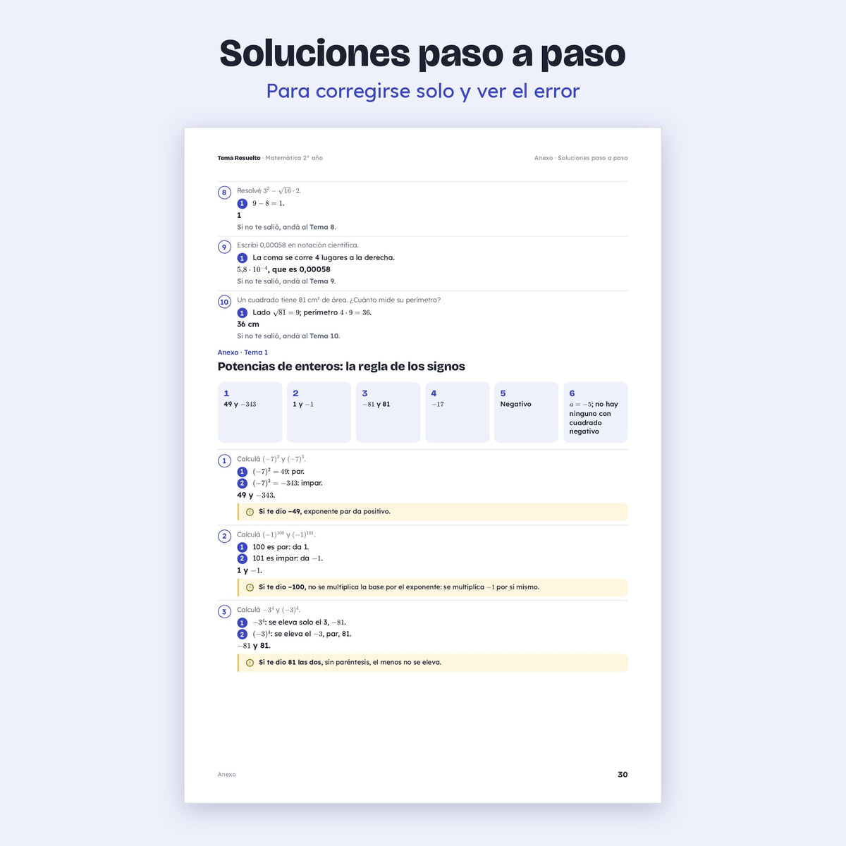2do año (1ro CABA) · Unidad 2: Potencias y raíces – Soluciones paso a paso