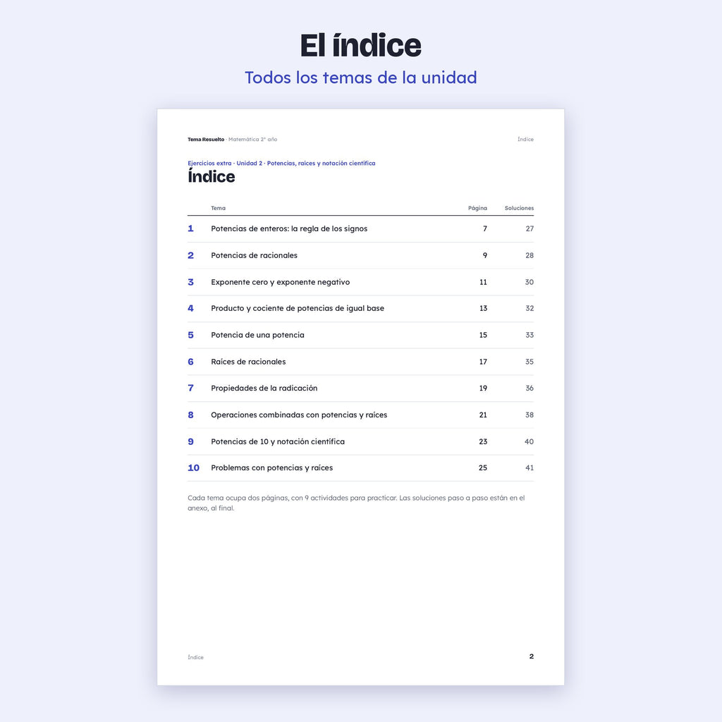 2do año (1ro CABA) · Unidad 2: Ejercicios extra – Índice