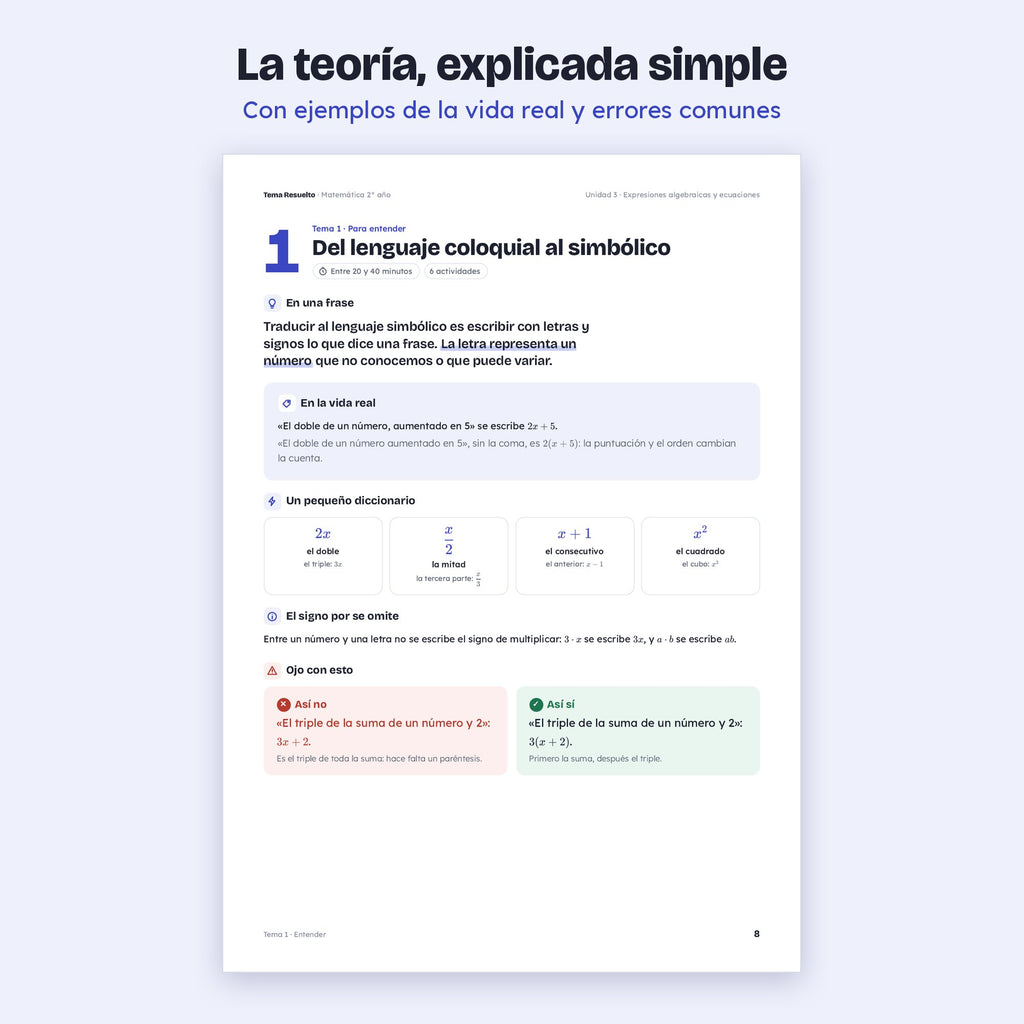 2do año (1ro CABA) · Unidad 3: Ecuaciones – Teoría explicada paso a paso