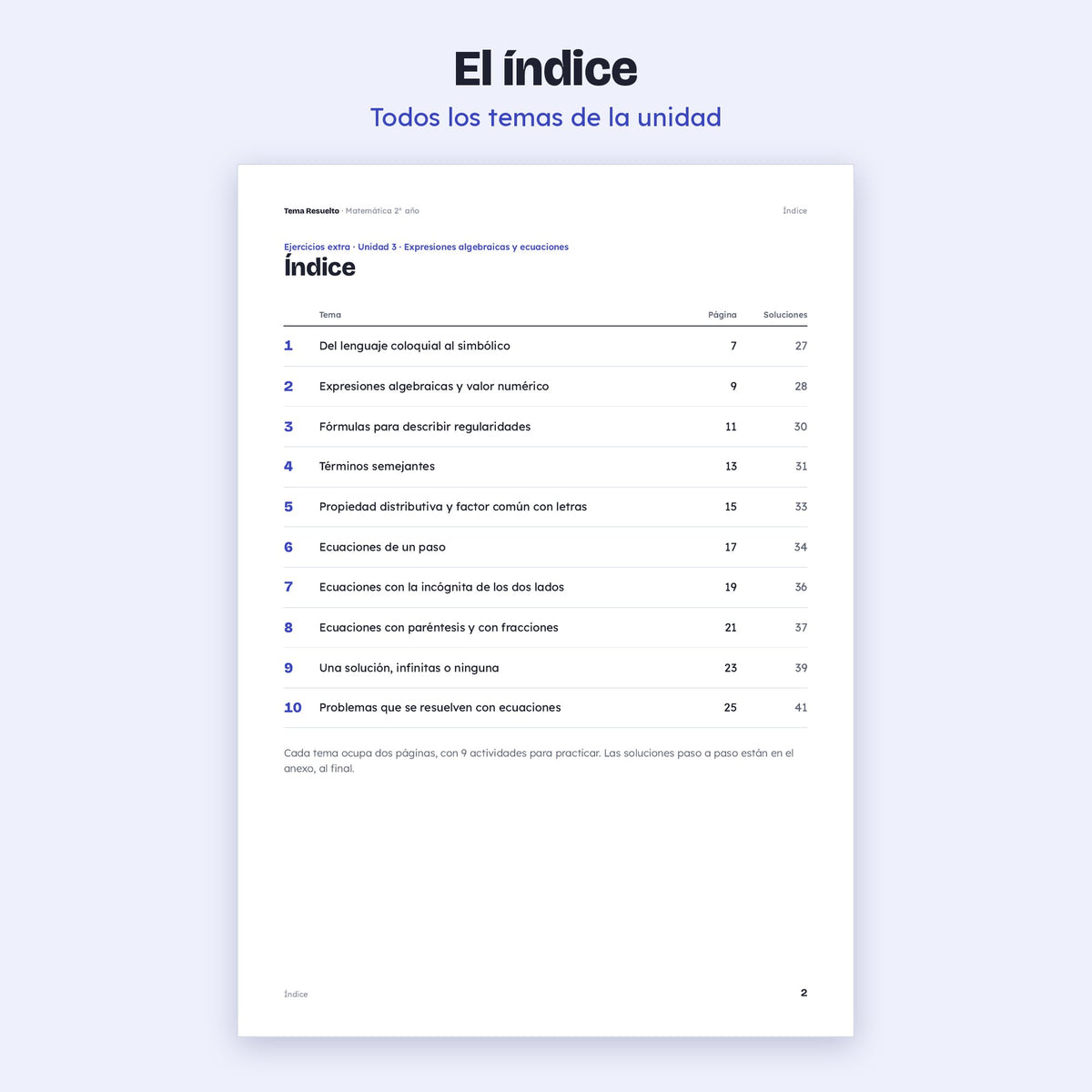 2do año (1ro CABA) · Unidad 3: Ejercicios extra – Índice