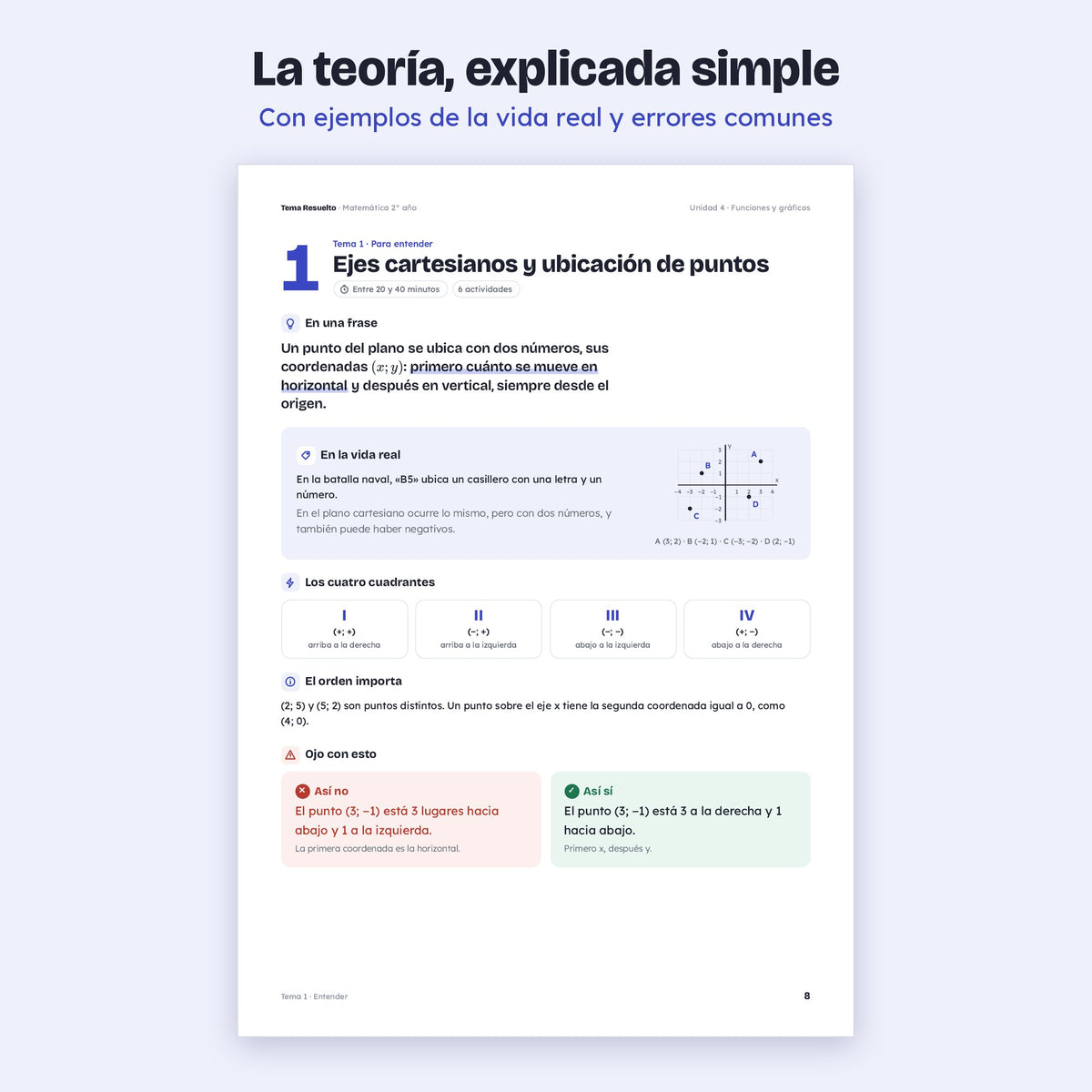 2do año (1ro CABA) · Unidad 4: Funciones – Teoría explicada paso a paso