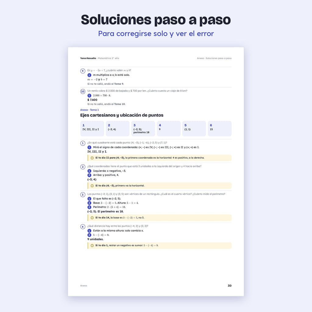 2do año (1ro CABA) · Unidad 4: Funciones – Soluciones paso a paso